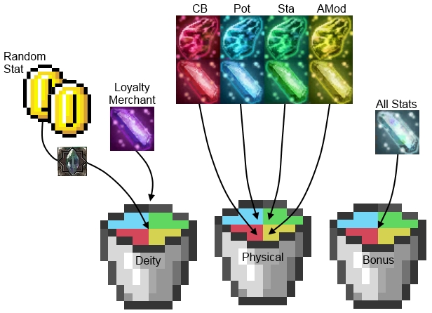 infusion buckets 2.jpg
